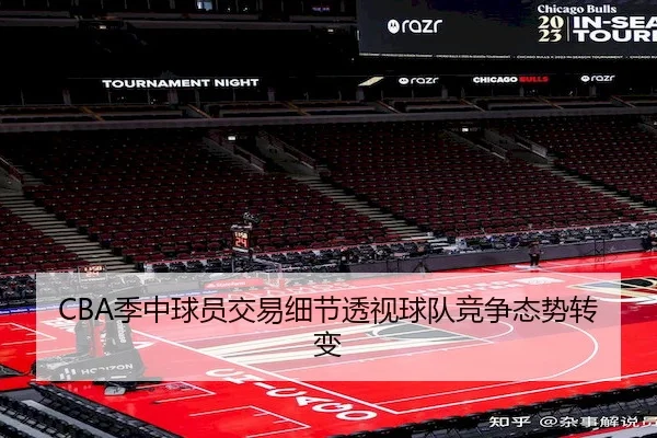 CBA季中球员交易细节透视球队竞争态势转变